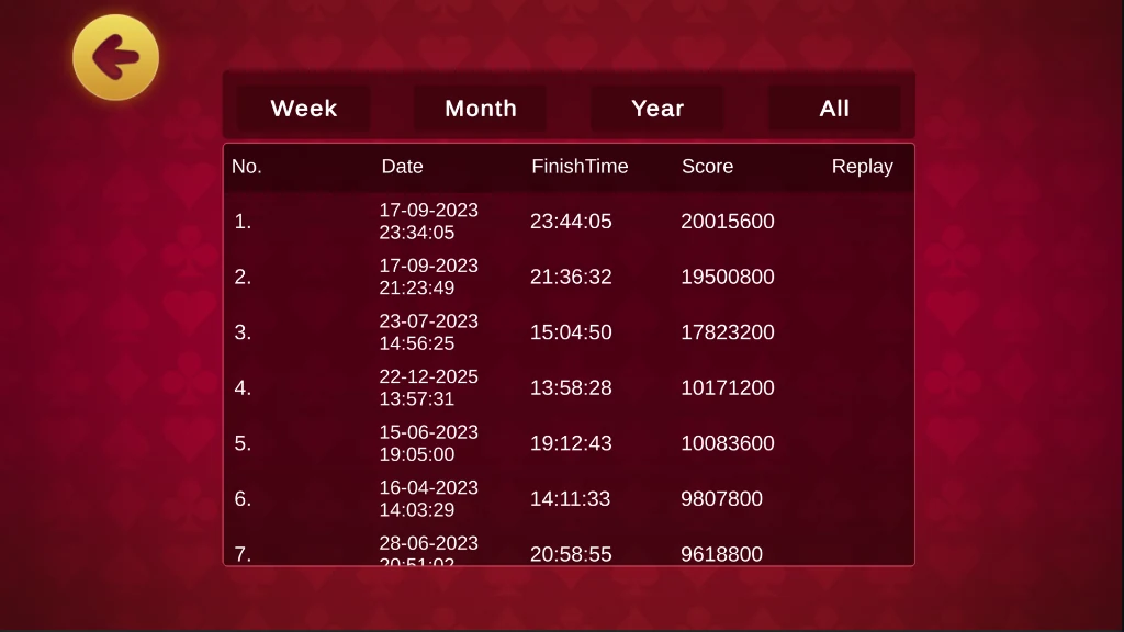 SpaceTowers score